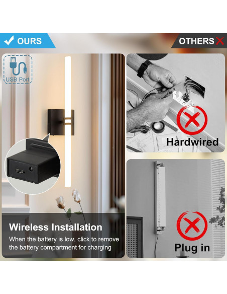 Aplique de Pared Inalámbrico Eicrkodn 55.88 cm Negro con Control Remoto