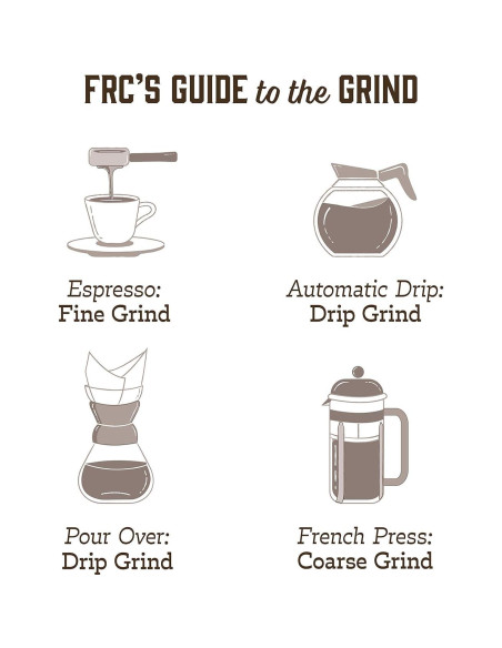 Café Fresco Tostado Brasil Minas Gerais 340 g Grano Entero