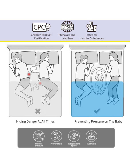 Cubierta Lounger Bebé Dinosaurio - Transpirable 0-12 Meses Cubierta Lounger Bebé Dinosaurio - Transpirable 0-12 Meses