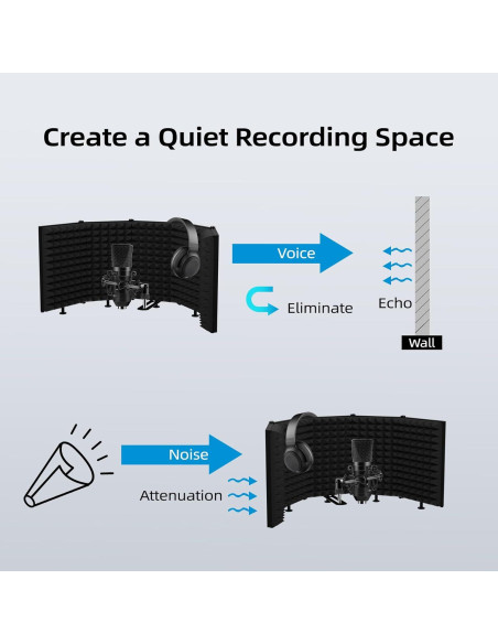 Escudo de Aislamiento de Micrófono Plegable 5 Lados - Alta Densidad Escudo de Aislamiento de Micrófono Plegable 5 Lados - Alta Densidad