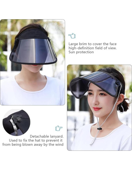 Visera de sol ajustable para mujeres con escudo facial UPF 50+