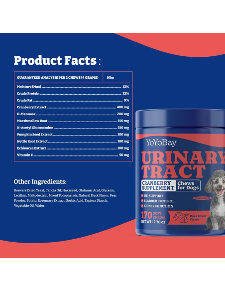 Masticables para Perros YoYoBay - Salud del Tracto Urinario 170u Masticables para Perros YoYoBay - Salud del Tracto Urinario 170u