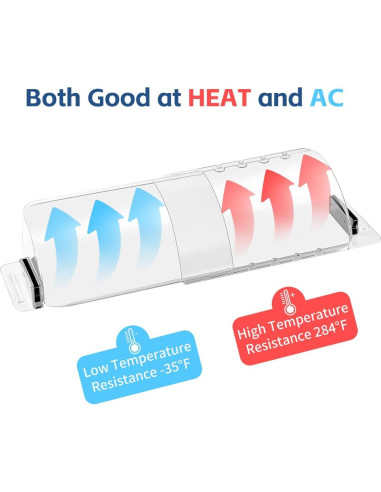 Deflector de Ventilación de Aire CH24Globall 6 Paquetes 21.6-39.4 cm