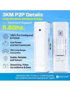 Puente Inalámbrico Exterior GoodStory WB501C 3KM 2-Pack 2