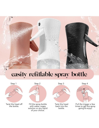 Botella Spray Continuo Kitsch 150ml - Atomizador Ecológico Blanco