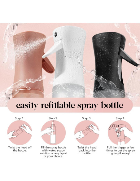 Botella Spray Continuo Kitsch 150ml - Atomizador Ecológico Blanco