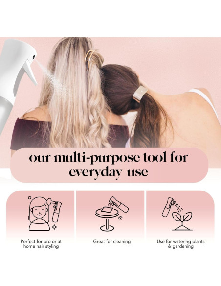 Botella Spray Continuo Kitsch 150ml - Atomizador Ecológico Blanco