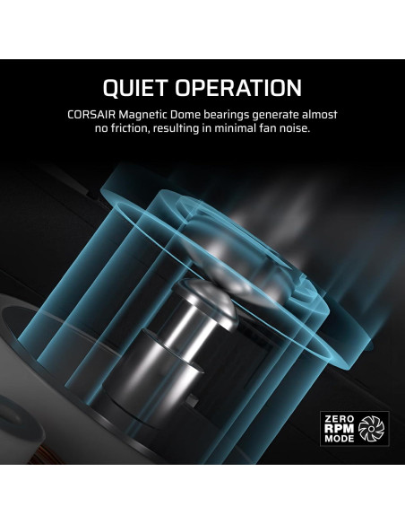 Enfriador de CPU Líquido CORSAIR Nautilus 360 RS LCD 360mm Blanco