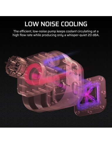 Enfriador de CPU Líquido CORSAIR Nautilus 360 RS LCD 360mm Blanco