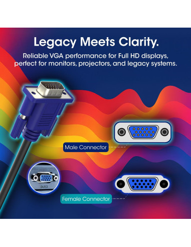 Cable VGA 1.5m Kado Macho a Macho 1920x1080 FHD