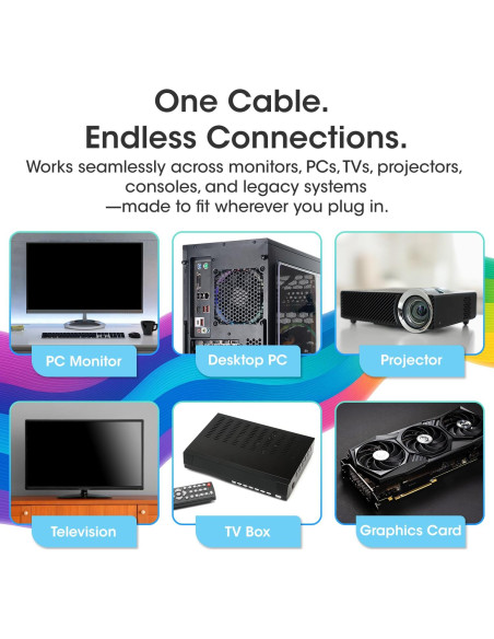 Cable VGA 1.5m Kado Macho a Macho 1920x1080 FHD