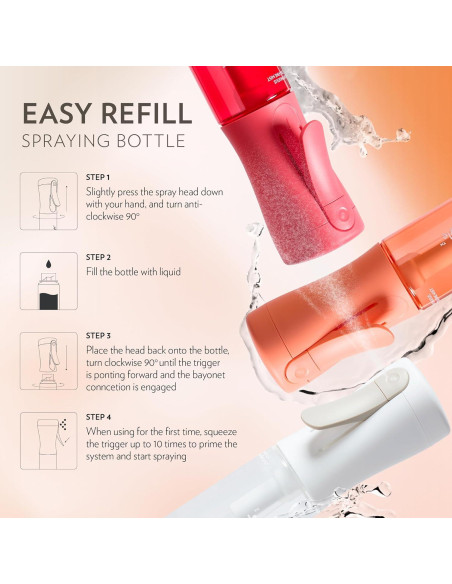 Botella de Spray FLAIROSOL 90ml - Nebulizador de Agua Ultra Fino