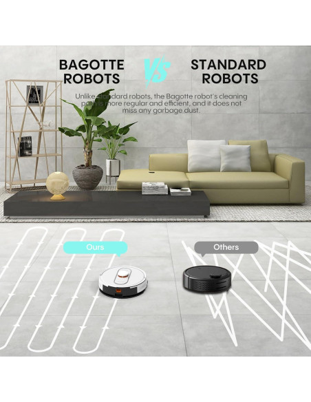 Aspiradora Robot Bagotte 20 Pro-2 con Autovaciado 5000Pa