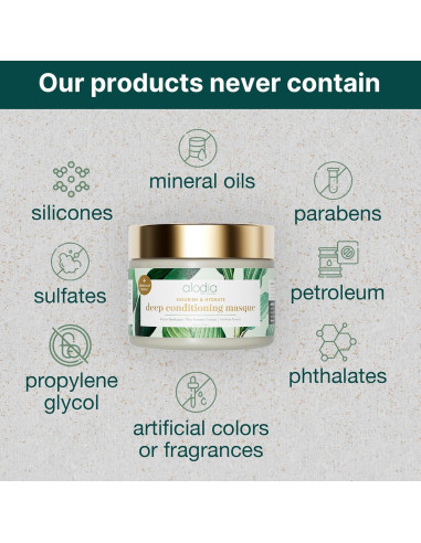 Mascarilla Acondicionadora Profunda ALODIA 340 g - Aceite de Aguacate y Menta