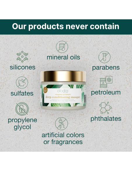 Mascarilla Acondicionadora Profunda ALODIA 340 g - Aceite de Aguacate y Menta
