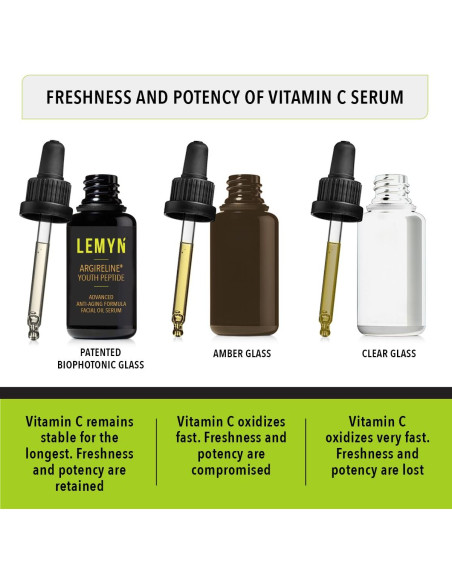 Suero Facial Antienvejecimiento Lemyn Organics 30ml