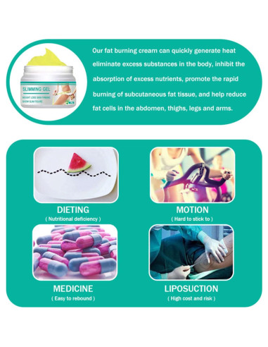 Crema Adelgazante SURORAIN 50g - Quema Grasa y Anti Celulitis