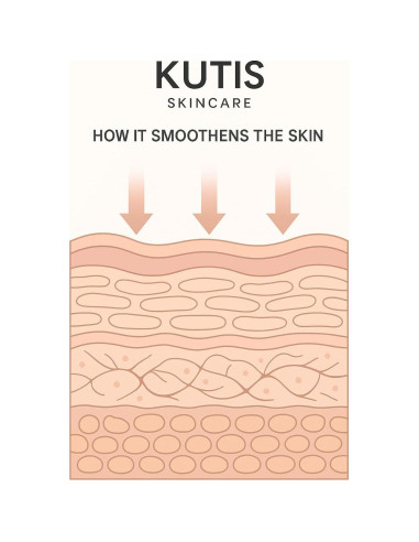 KUTIS GlowStart Limpiador Facial 200g - Grado Médico con Péptidos