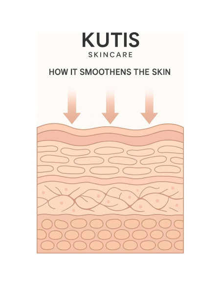 KUTIS GlowStart Limpiador Facial 200g - Grado Médico con Péptidos