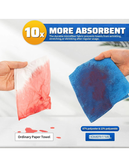 Toallas de Microfibra HOMERHYME 75 Piezas 29.2x29.2cm