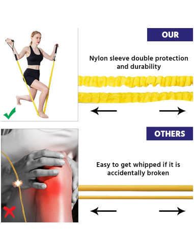 Kit de Bandas de Resistencia EILISON 13 Piezas con Mangos y Fundas