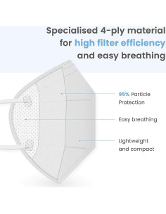 Mascarillas KN95 Covaflu Paquete de 10 - Protección 95% 2
