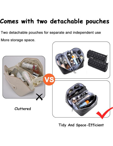 Set de 3 Bolsas de Maquillaje de Viaje BOYATU - Cuero Vegano Negro