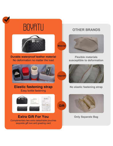 Set de 3 Bolsas de Maquillaje de Viaje BOYATU - Cuero Vegano Negro