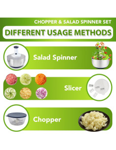 Juego de Picadora y Centrifugadora Rorence 5QT Acero Inoxidable 2