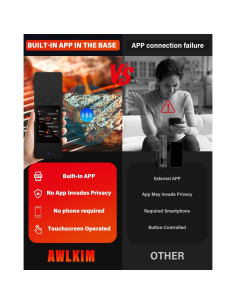 Termómetro de Carne Inalámbrico AWLKIM JX369 Bluetooth 5.3 2