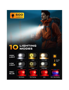 Linterna Mini EDC Cuvccn X30 500LM Recargable IP65 10 Modos 2