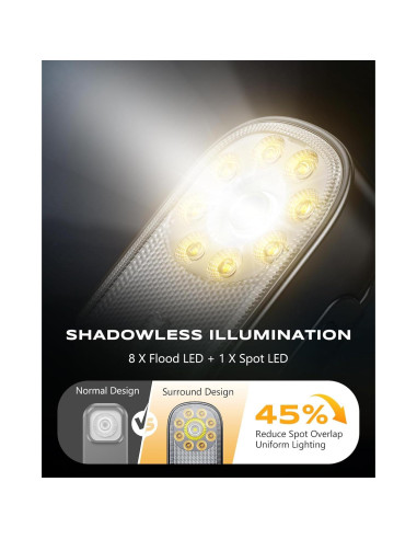 Linterna Mini EDC Cuvccn X30 500LM Recargable IP65 10 Modos