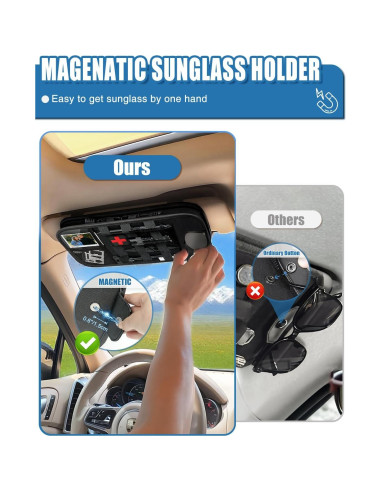 Organizador de Visera de Coche Drsvabze Táctico 1000D Negro