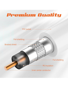 Paquete de 2 Cables Coaxiales RG6 2.13 m ECJTU para TV 2