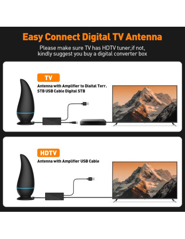 Antena de TV Digital HD KLOMIER 901 km Amplificador 4K