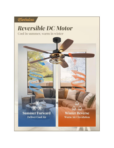 Ventilador de Techo Fanbulous 52" Negro con Luz y Control Remoto