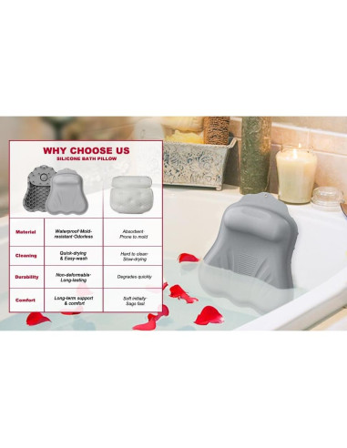 Almohada de Baño GoEase de Silicona Impermeable con 36 Ventosas