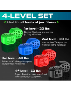 Ejercitador de Mandíbula SELENCIO JAW018 8 Piezas 4 Niveles 2