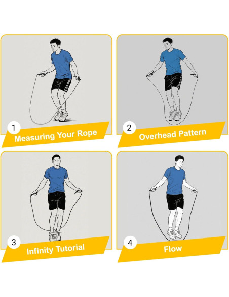 Cuerda de Salto FOLUXING Ajustable 4.1m para Fitness