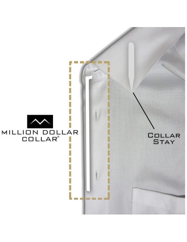 Estabilizadores de Cuello Million Dollar Collar - Unisex - 6.35 cm