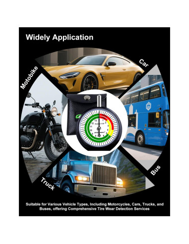 Medidor de Profundidad de Neumáticos GODESON 0.79 mm