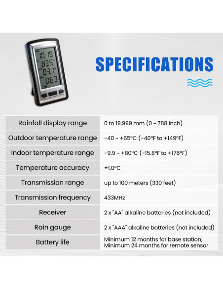 Pluviómetro Inalámbrico RCC AMTAST con Estación Meteorológica
