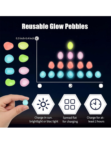 12000 Rocas Coloridas que Brillan en la Oscuridad TREEHAC