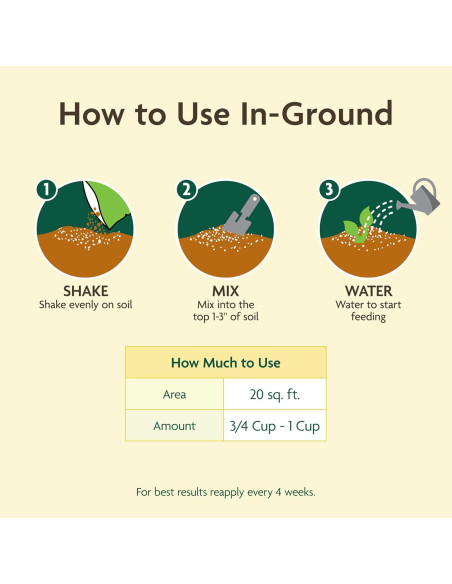 Alimento Orgánico para Plantas Miracle-Gro 2-Pack 2721 g