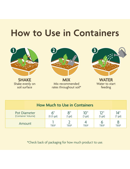 Alimento Orgánico para Plantas Miracle-Gro 2-Pack 2721 g