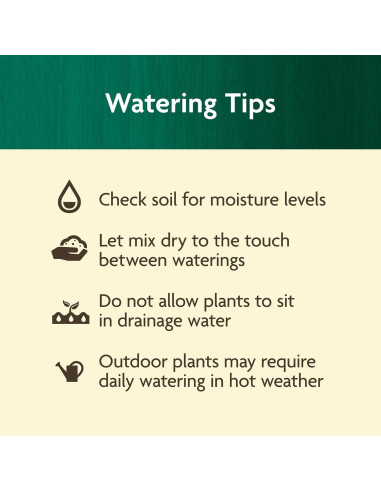 Alimento Orgánico para Plantas Miracle-Gro 2-Pack 2721 g