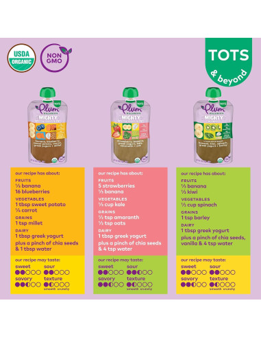 Bolsas Orgánicas de Comida para Bebés Plum 18x113g