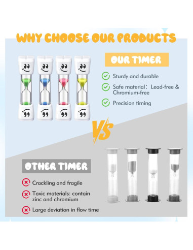 Temporizador de Arena para Niños CNKNO 2 Minutos 4 Piezas