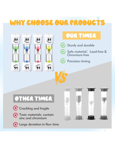 Temporizador de Arena para Niños CNKNO 2 Minutos 4 Piezas