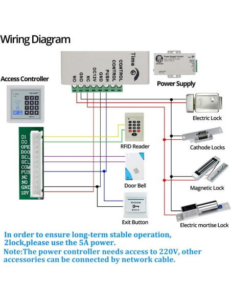 Cerradura Eléctrica WITPOCE LIBO L-2CWS 12V Modo NC